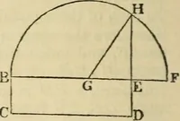 Picture 40 of 41 from The elements of Euclid for the use of schools and colleges : comprising the first two books and portions of the eleventh and twelfth books; with notes and exercises (1880), leaf 75