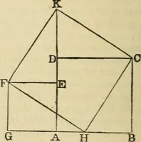 Picture 41 of 41 from The elements of Euclid for the use of schools and colleges : comprising the first two books and portions of the eleventh and twelfth books; with notes and exercises (1880), leaf 93