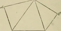 An illustration from Elements of geometry, containing books I and II with exercises and notes (1882)