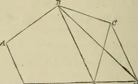 Picture 52 of 61 from Elements of geometry, containing books I and II with exercises and notes (1882), leaf 107