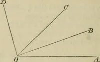 Picture 2 of 61 from Elements of geometry, containing books I and II with exercises and notes (1882), leaf 11