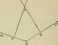 An illustration from Elements of geometry, containing books I and II with exercises and notes (1882)