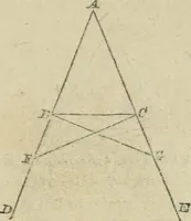 An illustration from Elements of geometry, containing books I and II with exercises and notes (1882)