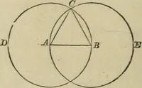 An illustration from Elements of geometry, containing books I and II with exercises and notes (1882)