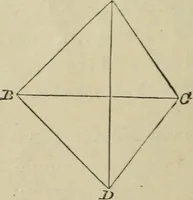An illustration from Elements of geometry, containing books I and II with exercises and notes (1882)
