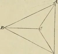 An illustration from Elements of geometry, containing books I and II with exercises and notes (1882)
