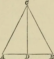 An illustration from Elements of geometry, containing books I and II with exercises and notes (1882)