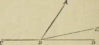 An illustration from Elements of geometry, containing books I and II with exercises and notes (1882)