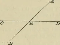 Picture 17 of 61 from Elements of geometry, containing books I and II with exercises and notes (1882), leaf 34