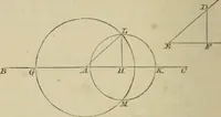 Picture 22 of 61 from Elements of geometry, containing books I and II with exercises and notes (1882), leaf 43