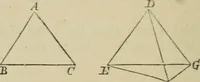 An illustration from Elements of geometry, containing books I and II with exercises and notes (1882)