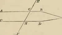 An illustration from Elements of geometry, containing books I and II with exercises and notes (1882)