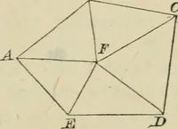 An illustration from Elements of geometry, containing books I and II with exercises and notes (1882)