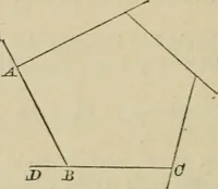 An illustration from Elements of geometry, containing books I and II with exercises and notes (1882)