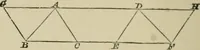An illustration from Elements of geometry, containing books I and II with exercises and notes (1882)