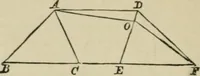 Picture 34 of 61 from Elements of geometry, containing books I and II with exercises and notes (1882), leaf 73