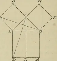 Picture 39 of 61 from Elements of geometry, containing books I and II with exercises and notes (1882), leaf 81