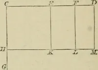 An illustration from Elements of geometry, containing books I and II with exercises and notes (1882)