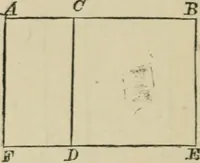 An illustration from Elements of geometry, containing books I and II with exercises and notes (1882)