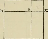 Picture 42 of 61 from Elements of geometry, containing books I and II with exercises and notes (1882), leaf 88