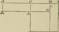 An illustration from Elements of geometry, containing books I and II with exercises and notes (1882)