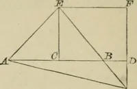 An illustration from Elements of geometry, containing books I and II with exercises and notes (1882)