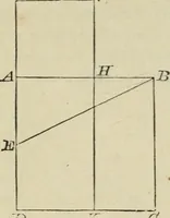 An illustration from Elements of geometry, containing books I and II with exercises and notes (1882)