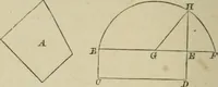 Picture 47 of 61 from Elements of geometry, containing books I and II with exercises and notes (1882), leaf 99