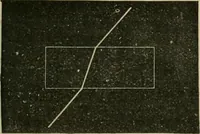 An illustration from Physics (1881)
