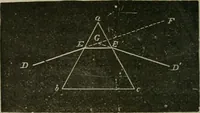 An illustration from Physics (1881)
