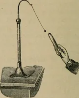 An illustration from Physics (1881)