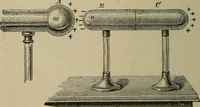 An illustration from Physics (1881)