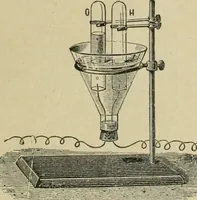 An illustration from Physics (1881)