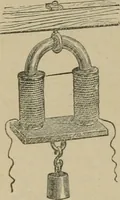 An illustration from Physics (1881)