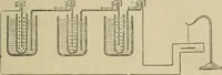 An illustration from Physics (1881)
