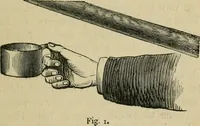 An illustration from Physics (1881)