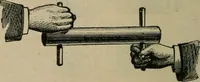 An illustration from Physics (1881)