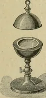 An illustration from Physics (1881)