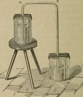 An illustration from Physics (1881)