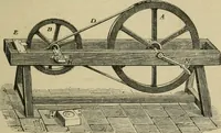 An illustration from Physics (1881)