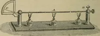 An illustration from Physics (1881)