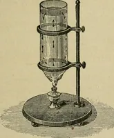 An illustration from Physics (1881)