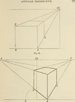 An illustration from Perspective and geometrical drawing : adapted to the use of candidates for second and third-class teachers' certificates (1887)