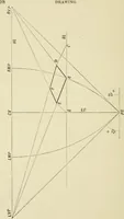 An illustration from Perspective and geometrical drawing : adapted to the use of candidates for second and third-class teachers' certificates (1887)
