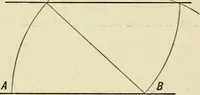 An illustration from Perspective and geometrical drawing : adapted to the use of candidates for second and third-class teachers' certificates (1887)