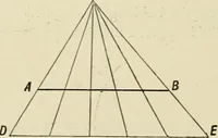 An illustration from Perspective and geometrical drawing : adapted to the use of candidates for second and third-class teachers' certificates (1887)
