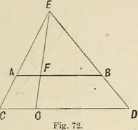 An illustration from Perspective and geometrical drawing : adapted to the use of candidates for second and third-class teachers' certificates (1887)