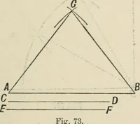 An illustration from Perspective and geometrical drawing : adapted to the use of candidates for second and third-class teachers' certificates (1887)