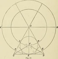 An illustration from Perspective and geometrical drawing : adapted to the use of candidates for second and third-class teachers' certificates (1887)