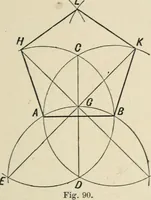 An illustration from Perspective and geometrical drawing : adapted to the use of candidates for second and third-class teachers' certificates (1887)